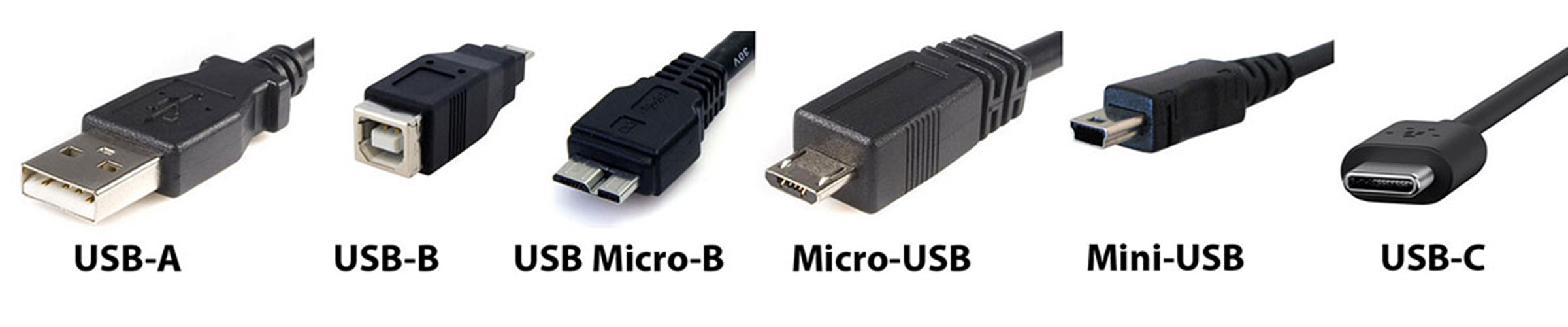 Модуль IP-камеры 2.0 МП 1920*1 – обзор и цена Microphone Module
