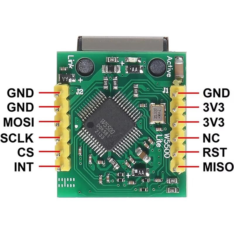 3CGRO-USR-ES1 W5500 Модуль Eth – обзор и цена Ethernet W5500