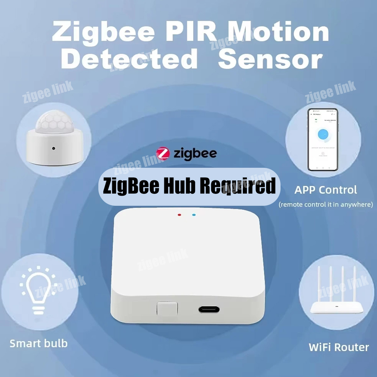 Беспроводной датчик движения Z – обзор и цена Pir Motion Sensor