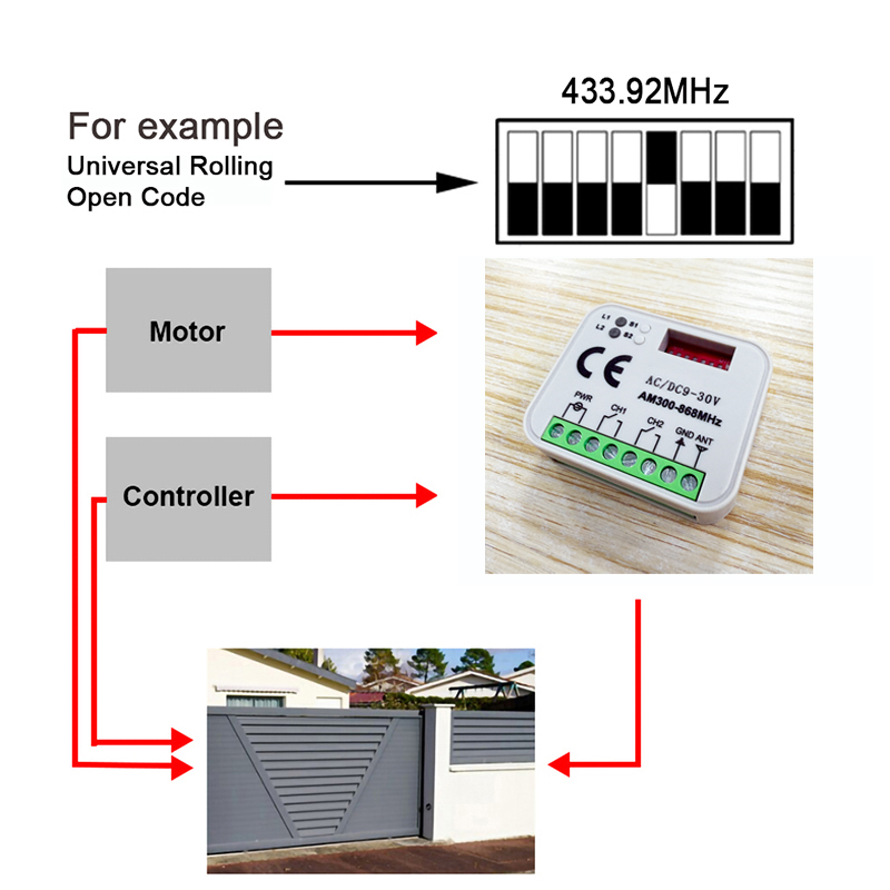 1-20 шт. Новый универсальный п – обзор и цена Relay Module 1 Channel