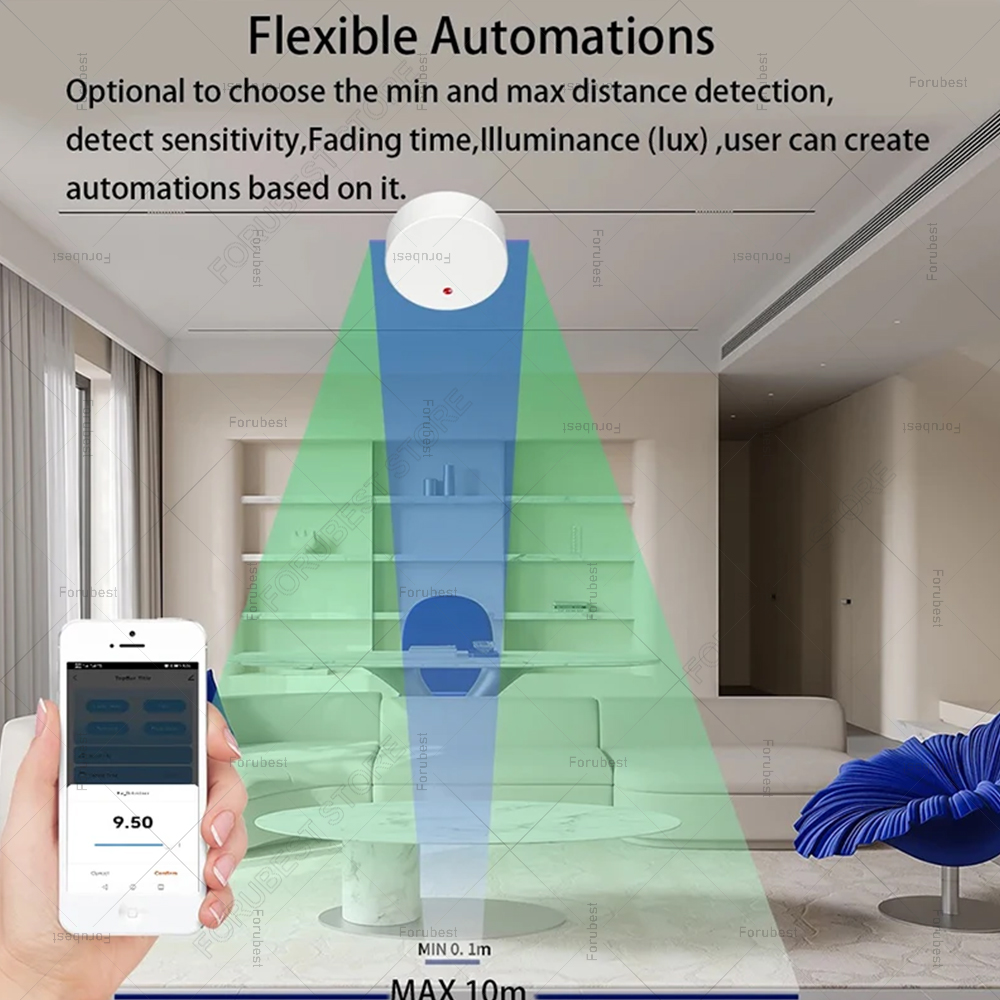 ZigBee Wi-Fi MmWave датчик при – обзор и цена Pir Motion Sensor